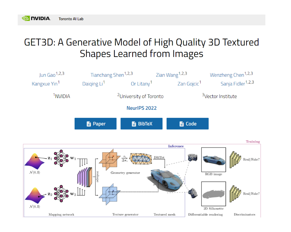 GET3D (Nvidia)