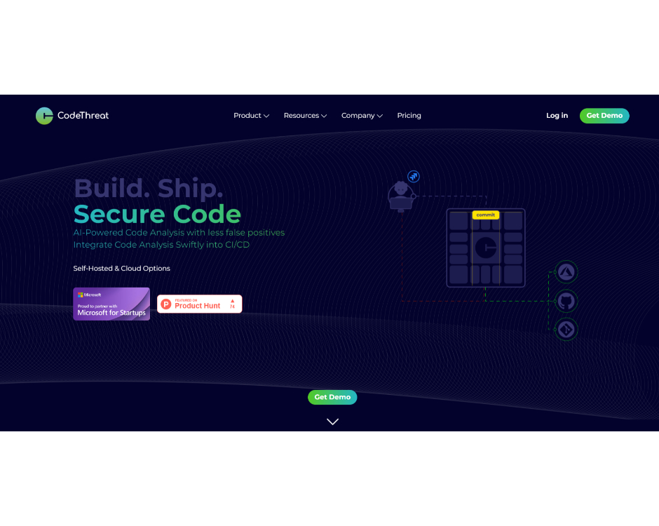 CodeThreat