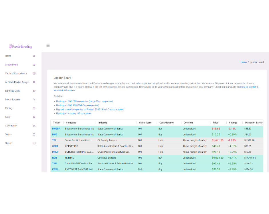 Decode Investing