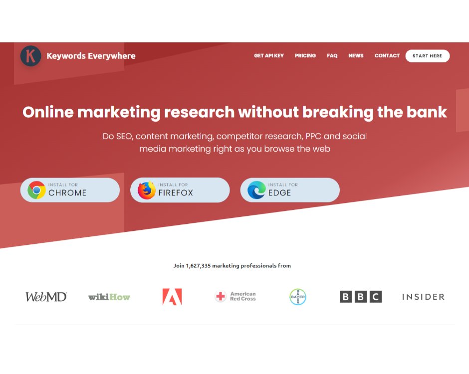 Keywords Everwhere